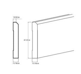 Natural Shaker 11/16"D X 4-1/2"H X 96"W Furniture Base Moulding