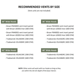 Wood Range Hood With Tapered Strapped Front and Block Trim - 30", 36", 42", 48", 54" and 60" Widths Available