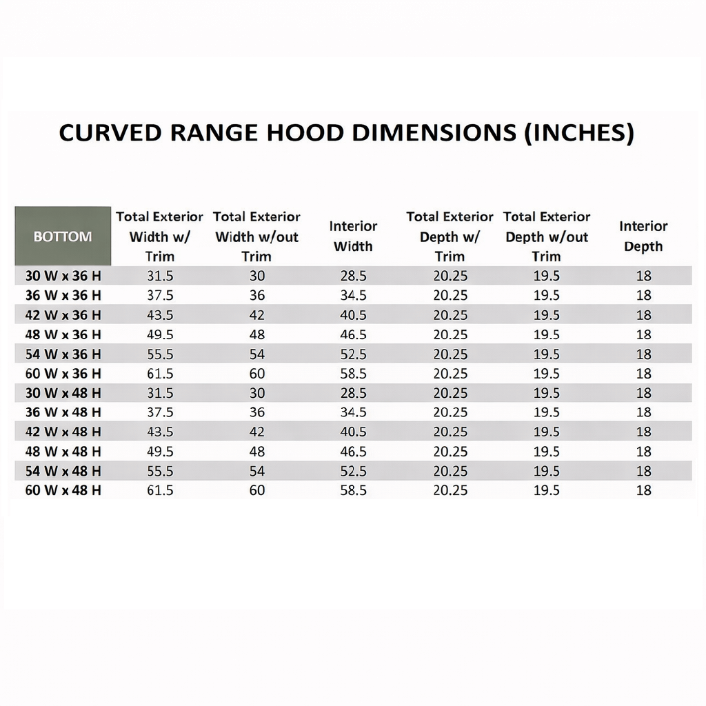 Wood Range Hood With Curved Front and Decorative Trim - 30" 36" 42" 48" 54" and 60" Widths Available