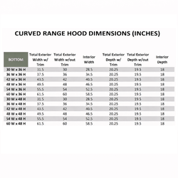 Wood Range Hood With Curved Front and Decorative Trim - 30" 36" 42" 48" 54" and 60" Widths Available