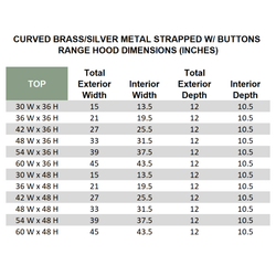 Range Hood With Curved Front, Brass Strapping and Buttons - 30", 36", 42", 48", 54" and 60" Widths Available