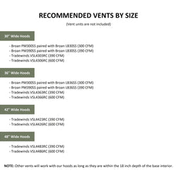 Unfinished Wood Range Hood With Sloped Strapped Front and Flat Trim - 30", 36", 42", 48", 54" and 60" Widths Available