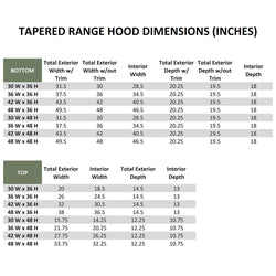 Wood Range Hood With Tapered Front and Decorative Trim - 30", 36", 42", 48", 54" and 60" Widths Available