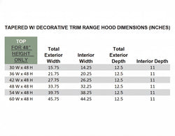 Wood Range Hood With Tapered Front and Decorative Trim - 30", 36", 42", 48", 54" and 60" Widths Available